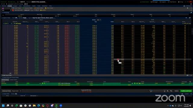 Stock Market Live: News & Data - 01.05.23 Hurry Up & Wait (Morning Briefing) смотреть онлайн
