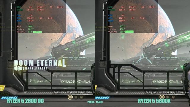 Ryzen 5600 x vs Ryzen 2600 with RTX 3080 1440p смотреть онлайн