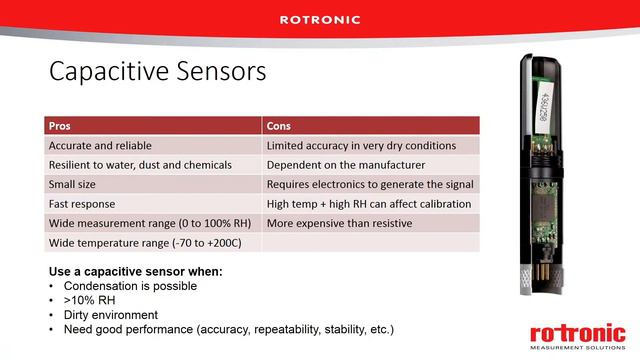 Humidity measurement technology pros & cons смотреть онлайн