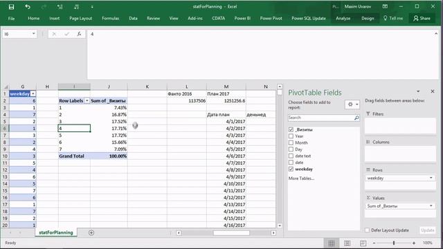14.4 Составление планов KPI и работа с ними — Курс «Power Bi для интернет-маркетинга» смотреть онлайн