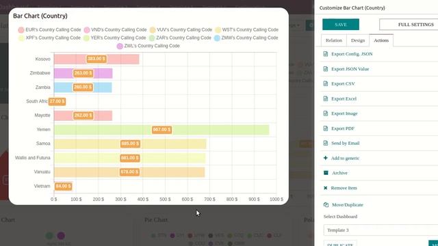 Send Graph by E-mail | BI Dashboard | #Synconics [ERP] смотреть онлайн