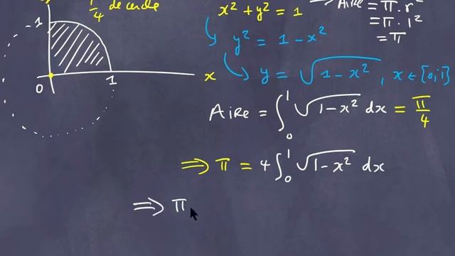 Intégration numérique/ Monte Carlo (2), calcul de PI ≈ смотреть онлайн