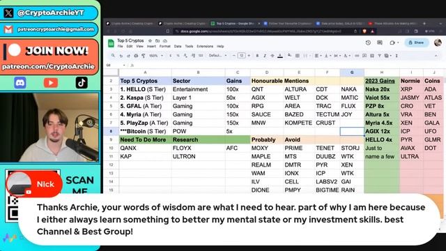 These Altcoins Are Making Millionaires! (SUPER URGENT!!!) смотреть онлайн