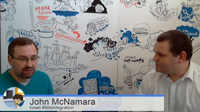 Integrating .Net and IBM Integration Bus June 10th 11:30am EST/4:30pm UK - with Matthew Golby-Kirk смотреть онлайн