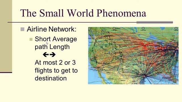 Small World Networks смотреть онлайн
