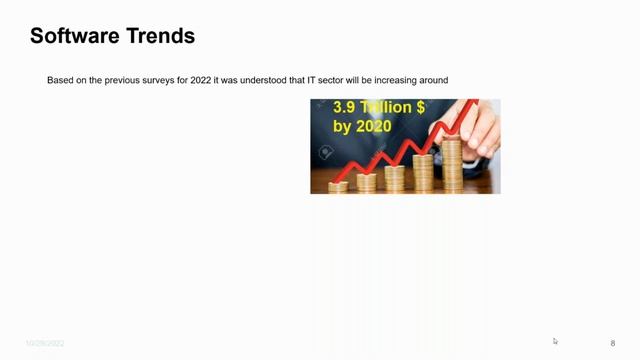 FULLSTACK JAVA DEVELOPER LIVE COURSE INTRO | DAY - 1 By Mr. Naveen On 29/10/2022 @ 9AM смотреть онлайн