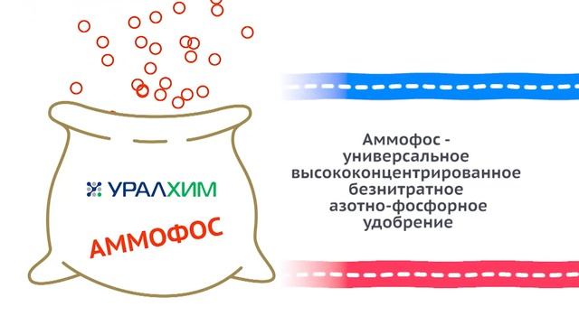 Удача на даче 11 Аммофос и теплицы осенью смотреть онлайн