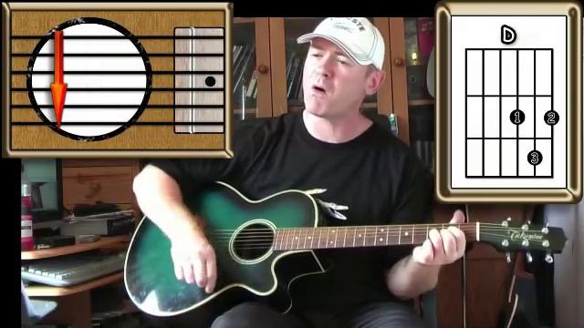 Heart of Gold - Neil Young - Guitar Lesson смотреть онлайн