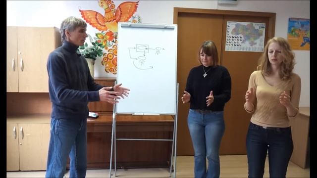 Что такое идеомоторные движения. @roman_babich , @sveta_latynina , Наталья Якименко смотреть онлайн