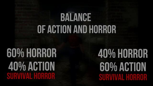 Why Perspective Matters In Horror: The Over-The-Shoulder Camera (Part 1) смотреть онлайн