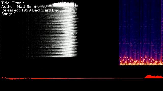 Matt Simmonds - Titanic | Song 1 [#C64] [#SID] смотреть онлайн