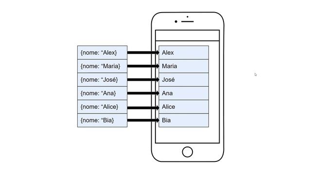 Aula 14 - FlatList - Curso React Native + Hooks смотреть онлайн