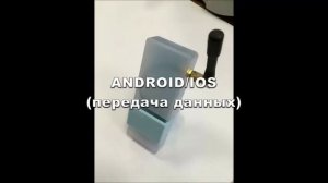 Дистанционный сбор показаний счетчиков воды.