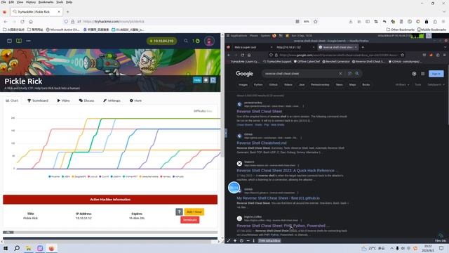 Cyber Security | Ethical Hacking | Pentesting Lab | Tryhackme | Pickle Rick смотреть онлайн