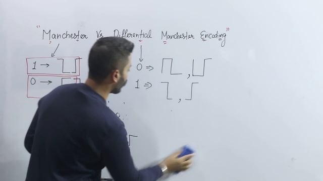 Lec-7: Manchester encoding and differential Manchester encoding in Hindi | Computer Network смотреть онлайн