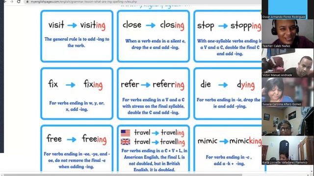 Ingles Corporativo - July 15th 2022 -Vocabulary practice смотреть онлайн