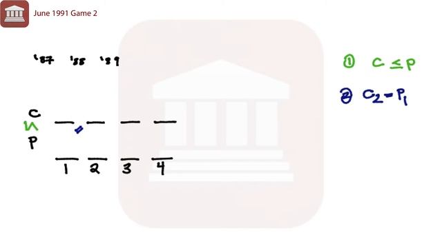 LSAT Prep Test 1 Game 2 смотреть онлайн