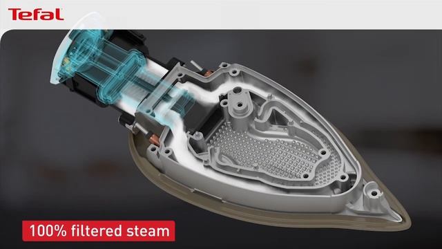 Ultimate Pure FV98XX Steam Iron by TEFAL смотреть онлайн