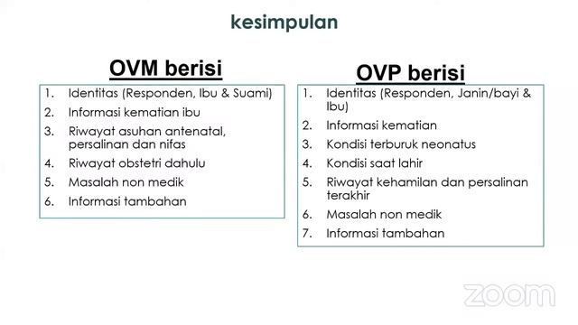 Sosialisasi Pelacakan Kasus Kematian Ibu dan Bayi Bagi Tenaga Kesehatan di Puskesmas смотреть онлайн