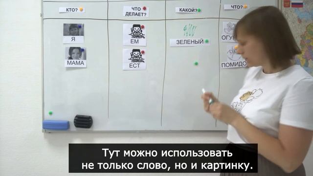 Глава 3. Пополняем словарный запас смотреть онлайн