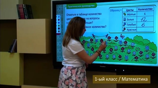 “Dərs vaxtı”: 1-ci sinif dərsləri (rus bölməsi) (24.05.2022) смотреть онлайн