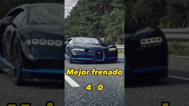 Bugatti Chiron vs F-18 Hornet смотреть онлайн
