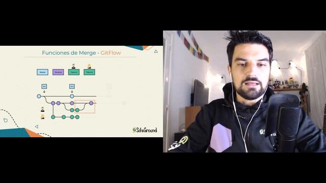 GitFlow: una técnica para facilitar el desarrollo de tus proyectos Web смотреть онлайн