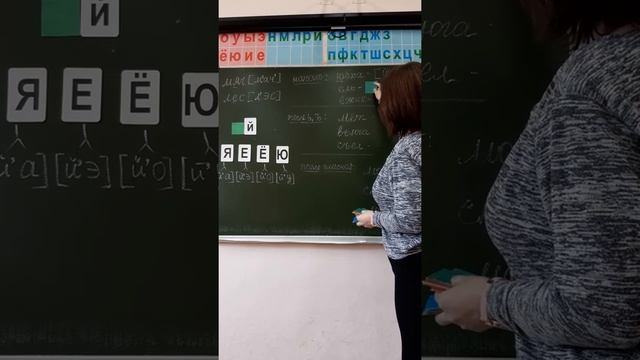 Русский язык 1-2 класс. Йотированные гласные смотреть онлайн