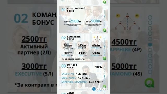Маркетинг план Гибридный бинар класика 87075929296 смотреть онлайн