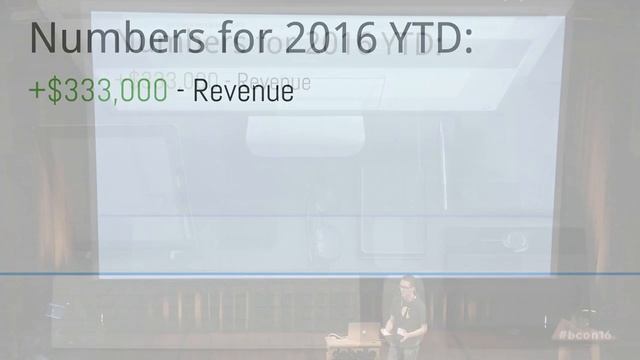 Building a Market for Blender Products смотреть онлайн