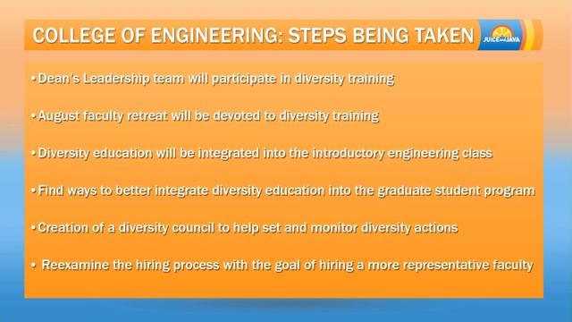Juice and Java | Theta Tau Response смотреть онлайн