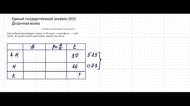 Текстовая задача на совместную работу смотреть онлайн