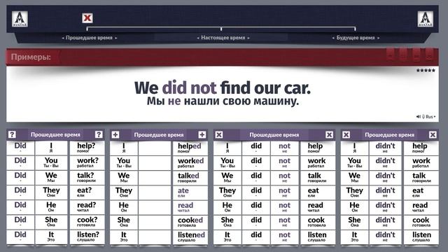 100 Предложений Past Simple на Английском языке.