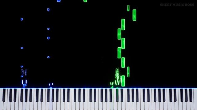 Headache (from Friday Night Funkin' Smoke 'Em Out Struggle Mod) - Piano Tutorial смотреть онлайн