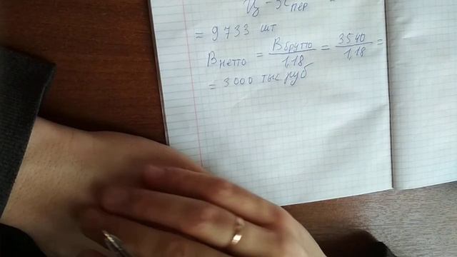 Порог рентабельности смотреть онлайн