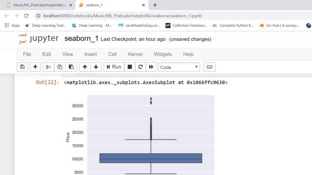Histogram, Bar, and Box plot using Seaborn | Lesson - 10 | matplotlib смотреть онлайн