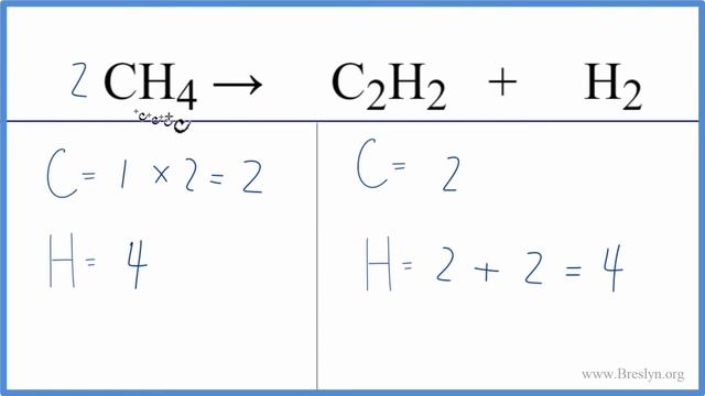 How To Balance CH4 = C2H2 + H2