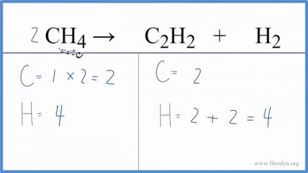 How to Balance CH4 = C2H2 + H2