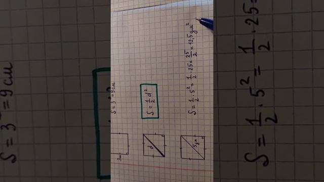 Сделай Себя Профессионалом