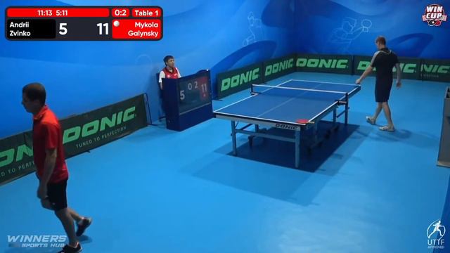 14:45 Andrii Zvinko - Mykola Halynskyi West 1 WIN CUP 30.07.2022 | TABLE TENNIS WINCUP смотреть онлайн