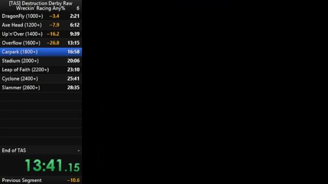 [TAS] Destruction Derby Raw - Wreckin' Racing : Any% in 27:33.97 смотреть онлайн