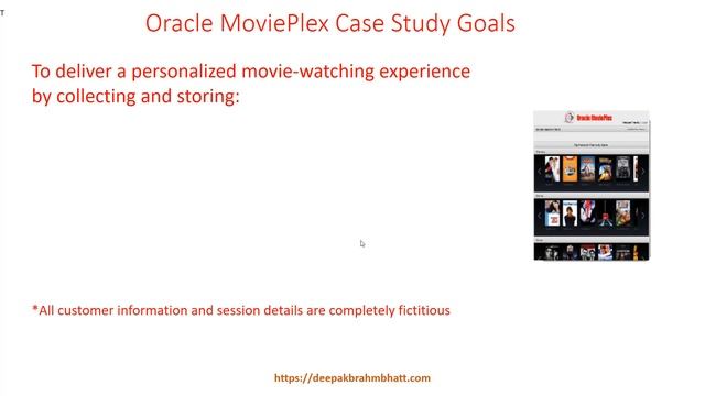 Oracle Movie Plex Theory смотреть онлайн