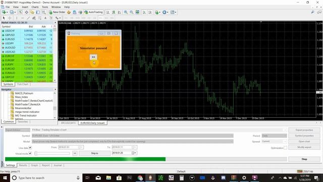 How to Back Test on MT4 using the FX Blue Simulator смотреть онлайн