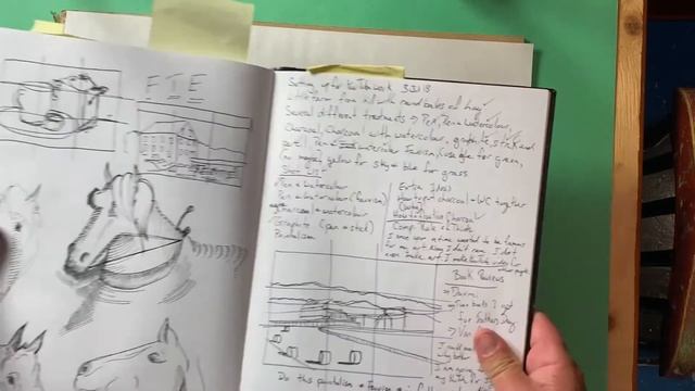 HOW TO USE THE RULE OF THIRDS AND THUMBNAIL SKETCHES смотреть онлайн