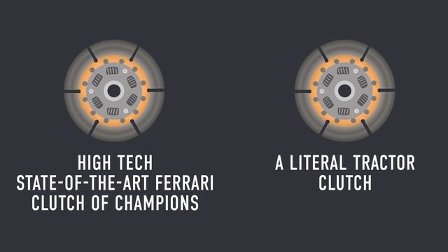 How Enzo Ferrari Was Responsible For The Lambo V12 смотреть онлайн