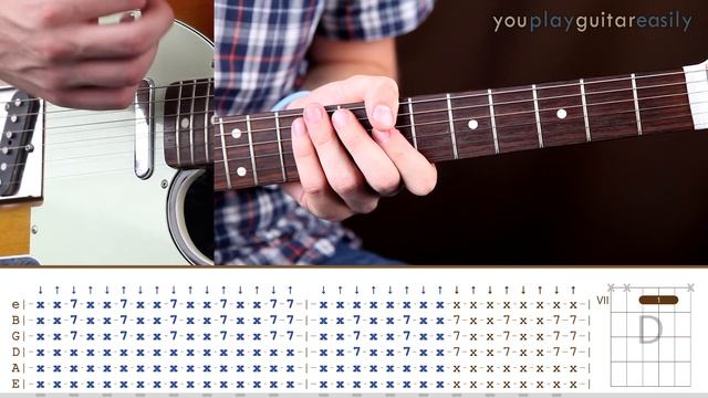 Как играть на гитаре Daft Punk – Get Lucky/How to play Get Lucky by Daft Punk смотреть онлайн