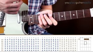 Как играть на гитаре Daft Punk – Get Lucky/How to play Get Lucky by Daft Punk