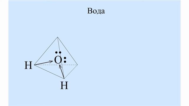 Орбитальная модель молекулы воды смотреть онлайн