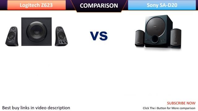 Logitech Z623 VS Sony SA-D20 2.1 Speaker Systems | 2022 смотреть онлайн