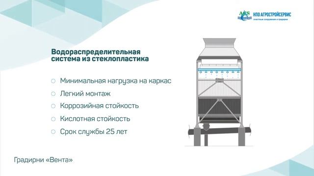 Завод по производству градирен и очистных сооружений смотреть онлайн